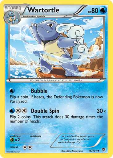 Wartortle - Plasma Blast 15