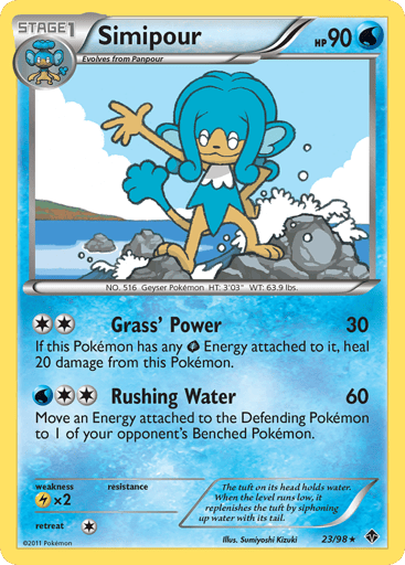 Simipour - Emerging Powers 23