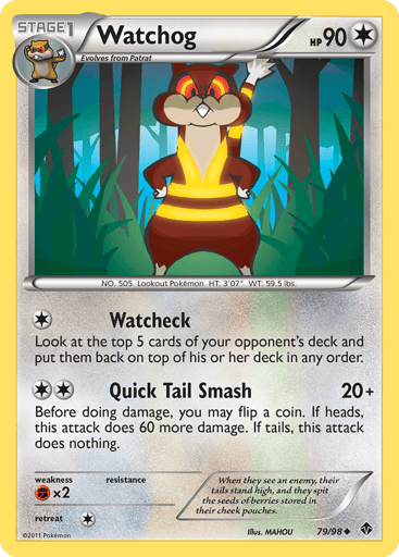 Watchog - Emerging Powers 79