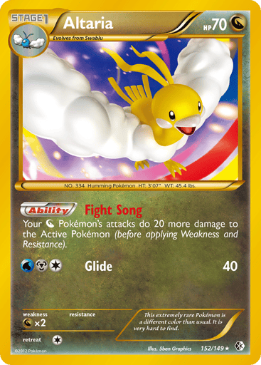 Altaria - Boundaries Crossed 152