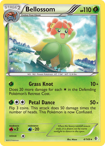 Bellossom - Boundaries Crossed 4