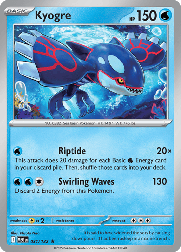Kyogre - Mega Evolution 34
