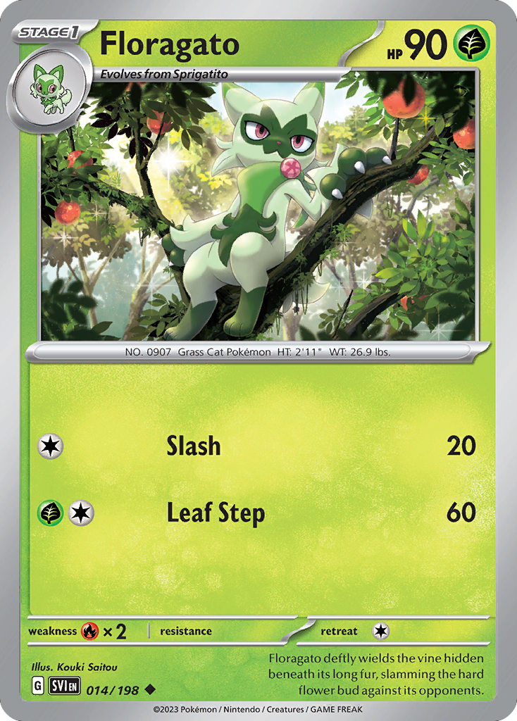 Floragato – Scarlet & Violet 014/198 Pokémon card