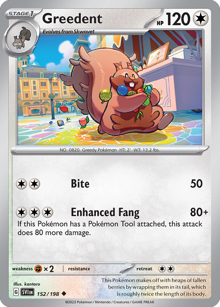 Greedent – Scarlet & Violet 152/198 Pokémon card