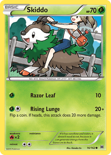 Skiddo - BREAKthrough 16