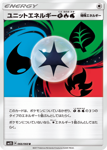 Unit Energy GFW - Ultra Sun 66