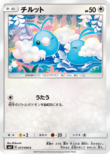 Swablu - Sky-Splitting Charisma 77