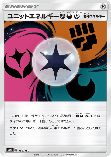Unit Energy FDF - GX Ultra Shiny 150