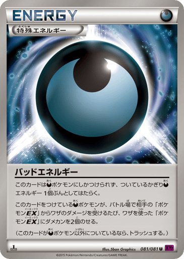 Dangerous Energy - Bandit Ring 81